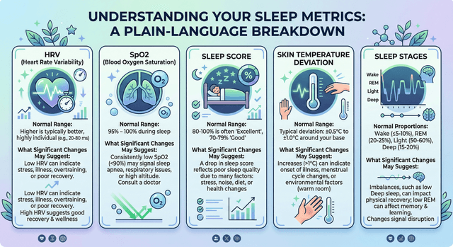 Best Smartwatches For Sleep Tracking In 2026 Tested For Accuracy best-smartwatches-for-sleep-tracking-in-2026-tested-for-accuracy